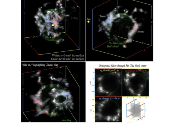 Foto - Bilim insanları dünyaya ilan etti! Gizemini koruyor… ‘Boşluk’ bulundu