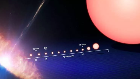 Foto - Bilim insanlarından gizemli keşif! Güneşten 10 bin kat daha büyük!