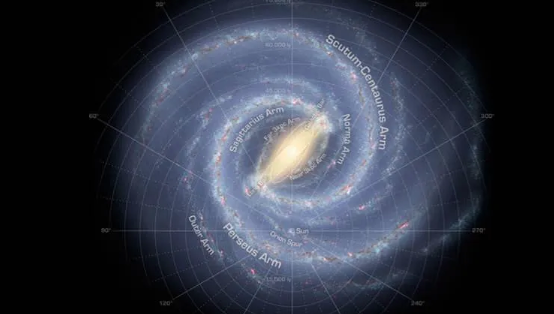 Foto - Bilim insanlarından gizemli keşif! Güneşten 10 bin kat daha büyük!