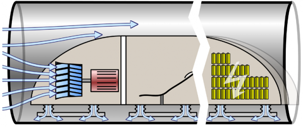 Foto - Bilim kurgu filmi değil gerçek! Dakikalar içinde şehirlerarası seyahat imkanı