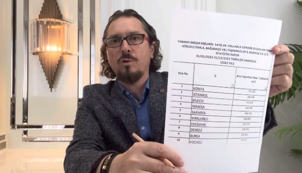 Foto - Bill Gates'ten sinsi Türkiye adımı! O ilimizde gizli elleri devreye sokup tarım arazisi toplamaya başladı