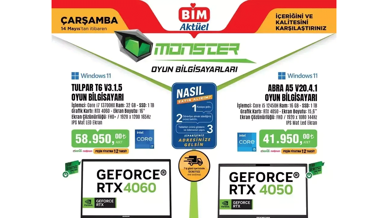 BİM 13-14-16 Mayıs indirimli kataloğunu yayınladı! Bu fırsat kaçmaz!