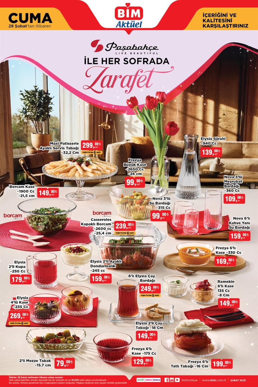 Foto - Bim 28 Şubat Cuma indirimli ürünler! Elektronik ve ev eşyalarında büyük fırsatlar