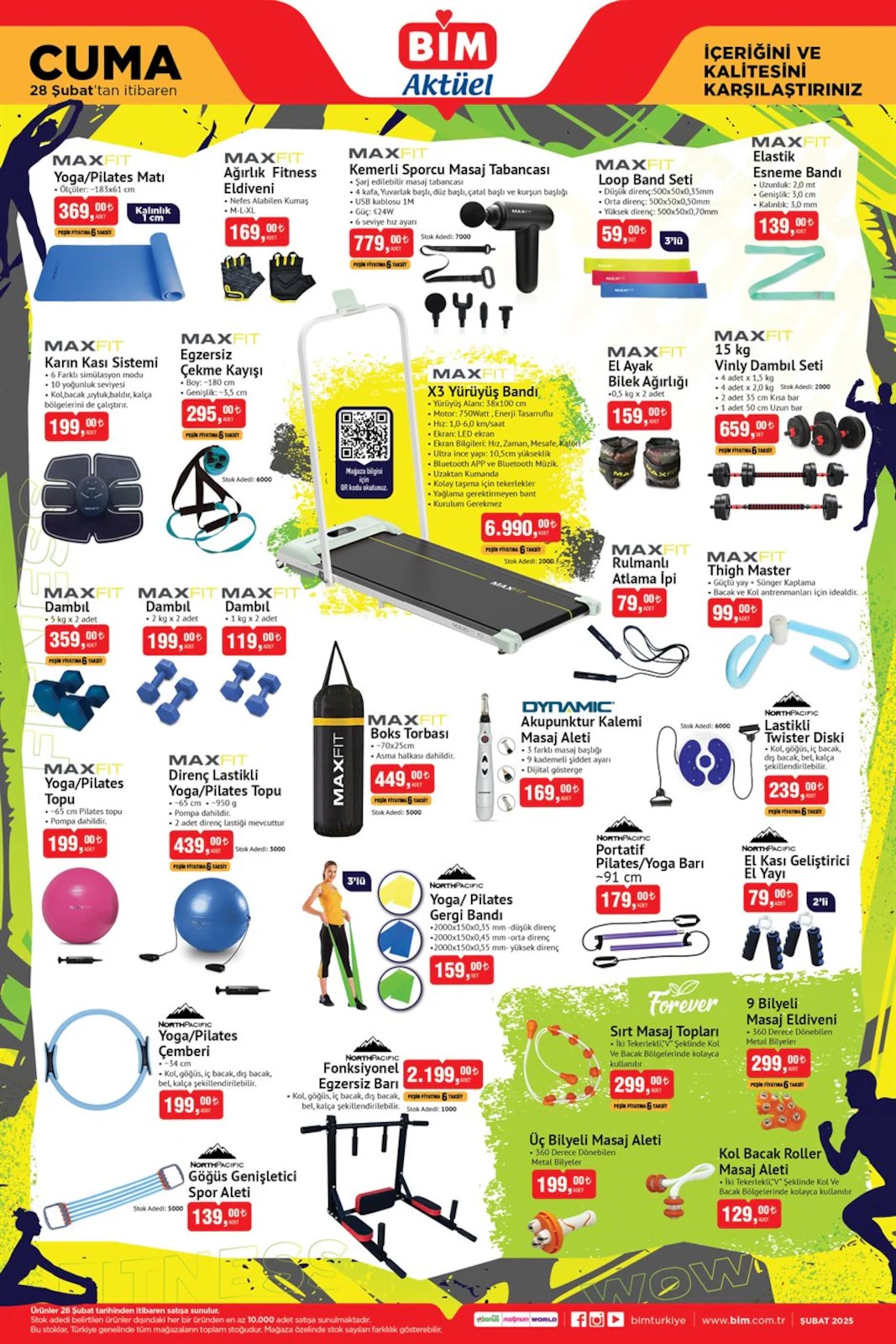 Foto - Bim 28 Şubat Cuma indirimli ürünler! Elektronik ve ev eşyalarında büyük fırsatlar