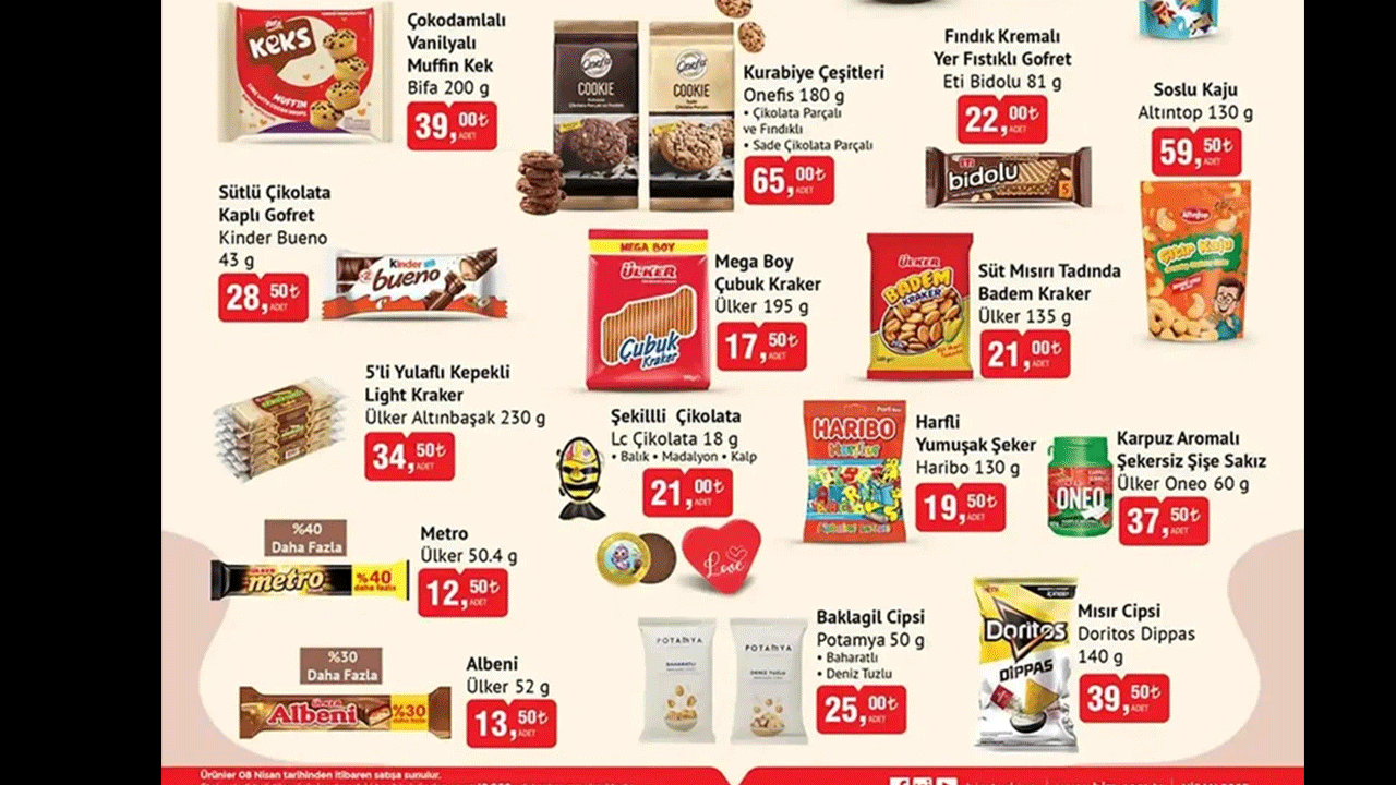 Foto - BİM'den 8 Nisan'da indirim sürprizi: İşte o liste!