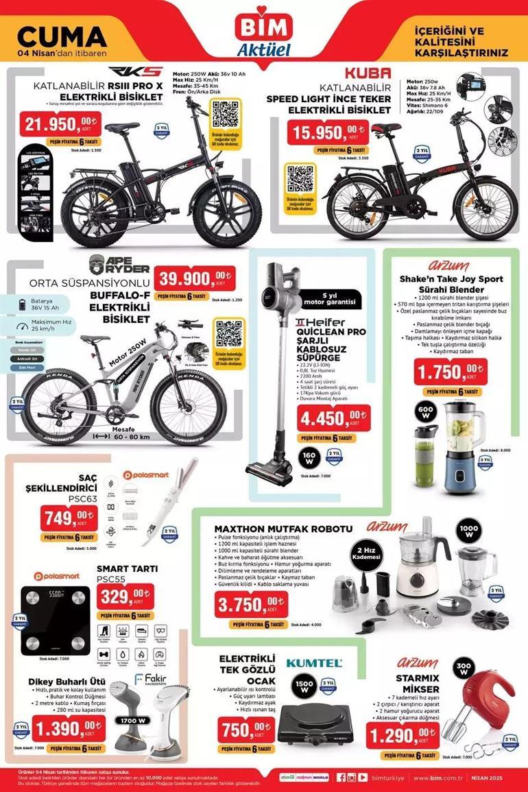 Foto - BİM’de büyük indirim! 1-4 Nisan aktüel ürünler kataloğu açıklandı