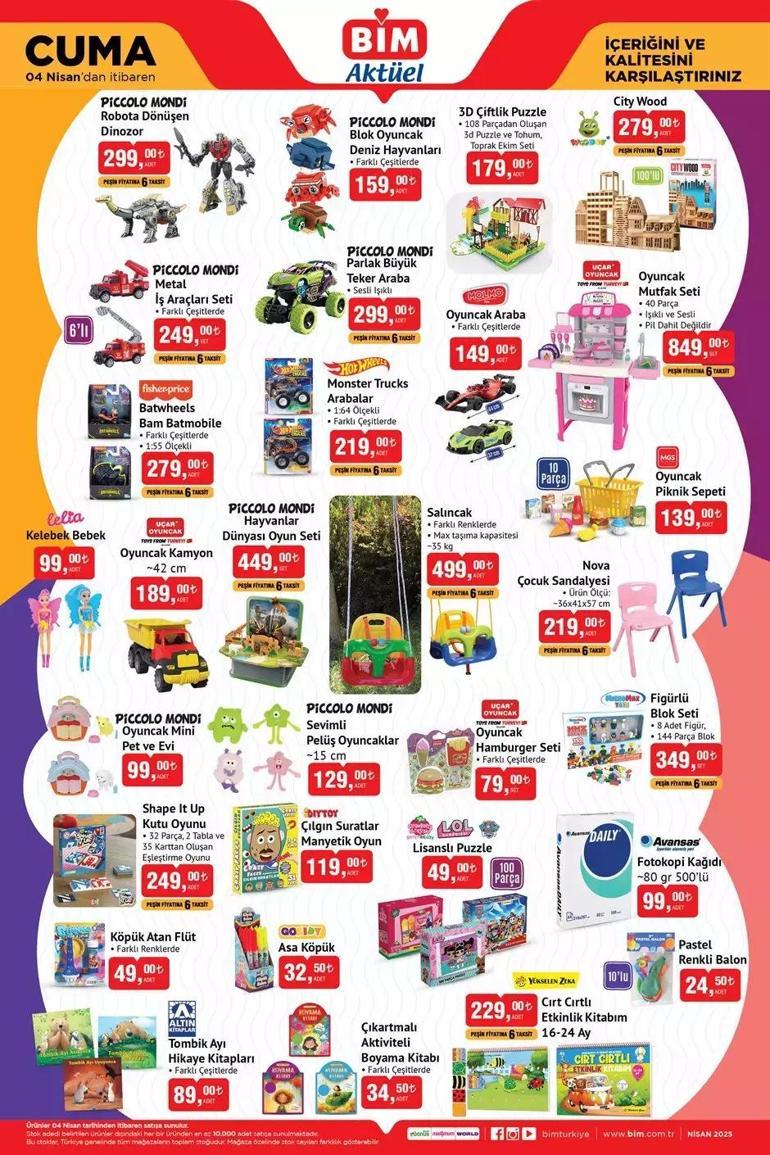 Foto - BİM’de büyük indirim! 1-4 Nisan aktüel ürünler kataloğu açıklandı