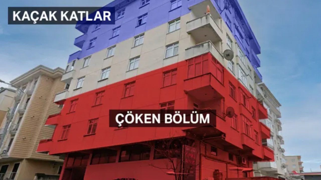 Binanız riskli mi? Maltepe’deki bina çökünce e-Devlet’e koştular