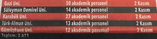Foto - Binlerce personel alınacak! İşte meslek meslek liste...