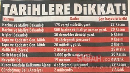 Foto - Binlerce personel alınacak! İşte meslek meslek liste...