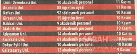 Foto - Binlerce personel alınacak! İşte meslek meslek liste...