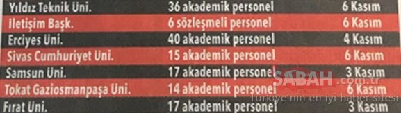 Foto - Binlerce personel alınacak! İşte meslek meslek liste...