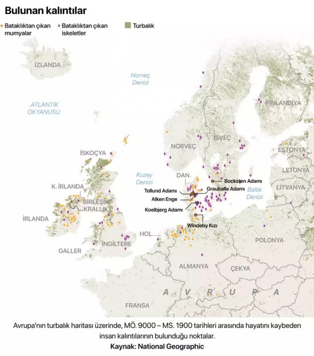 Foto - Binlerce yıllık gizem çözüldü! Bütün dünya şaşkın! Tamı tamına 2 bin ceset var