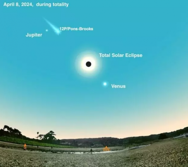 Foto - Bir bu eksikti! Üç eski ABD başkanının saç teli uzaya gidiyor!