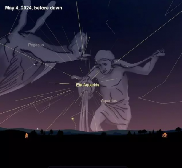 Foto - Bir bu eksikti! Üç eski ABD başkanının saç teli uzaya gidiyor!