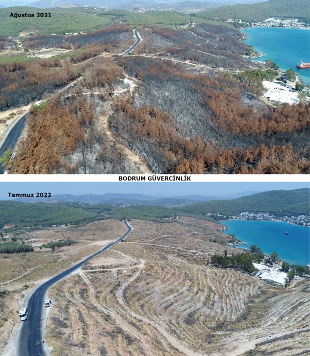 Foto - Bir düne bakın bir de bugüne! Maskeleri indiren görüntüler geldi