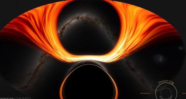 Foto - Bir kara deliğin içine düşerseniz ne olur? İşte NASA'nın paylaştığı o görüntüler...