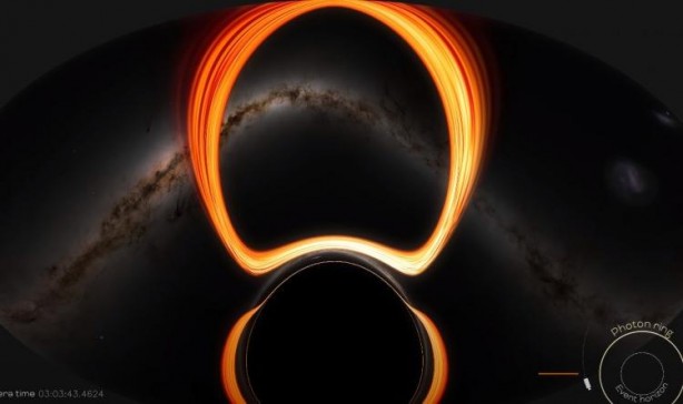 Foto - Bir kara deliğin içine düşerseniz ne olur? İşte NASA'nın paylaştığı o görüntüler...