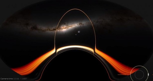 Foto - Bir kara deliğin içine düşerseniz ne olur? İşte NASA'nın paylaştığı o görüntüler...