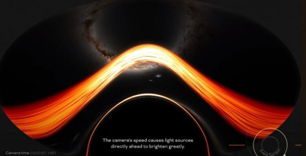 Foto - Bir kara deliğin içine düşerseniz ne olur? İşte NASA'nın paylaştığı o görüntüler...