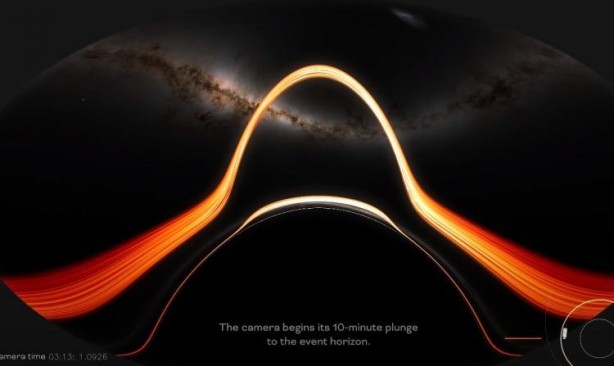 Foto - Bir kara deliğin içine düşerseniz ne olur? İşte NASA'nın paylaştığı o görüntüler...