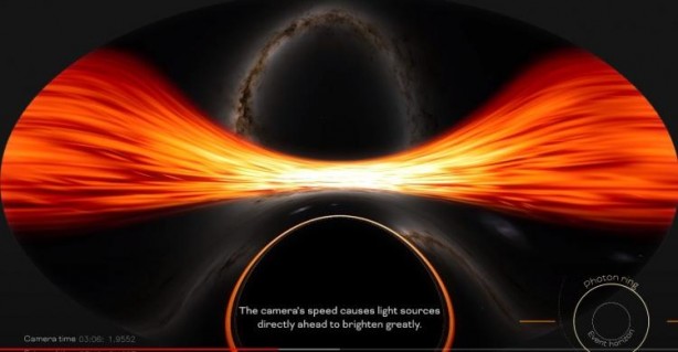 Foto - Bir kara deliğin içine düşerseniz ne olur? İşte NASA'nın paylaştığı o görüntüler...