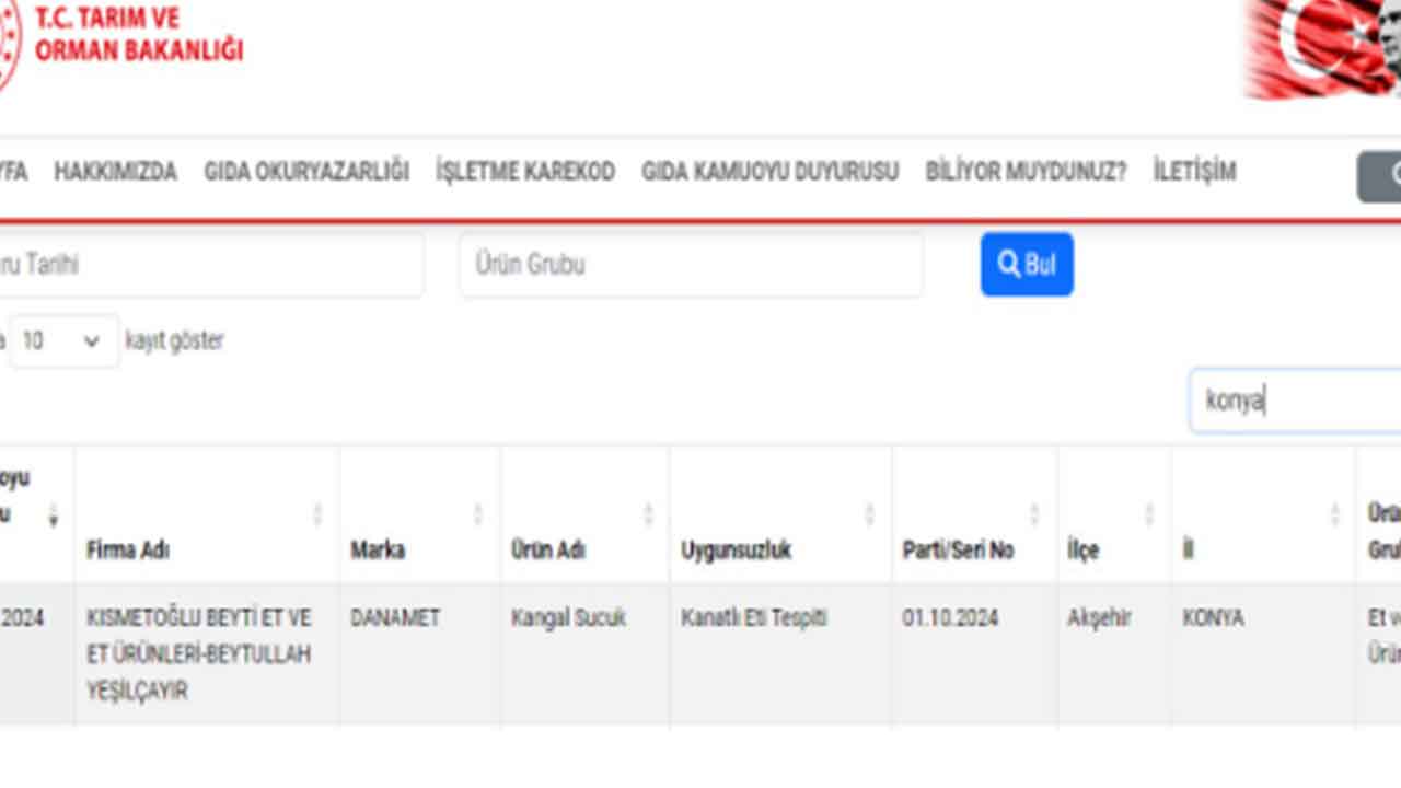 Foto - Bir kentin koşa koşa satın aldığı sucuk hileli çıktı! Herkes isyanda