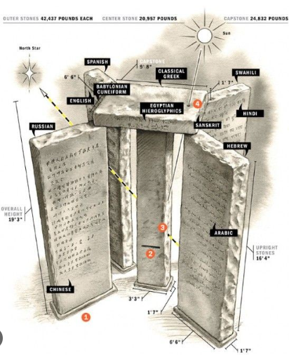 Foto - Biz patetes ve soğan ile uğraşırken Erdoğan Deccal ile savaşıyor: "Bu Türkiye açısından varoluşsal bir felakettir, tehdittir."