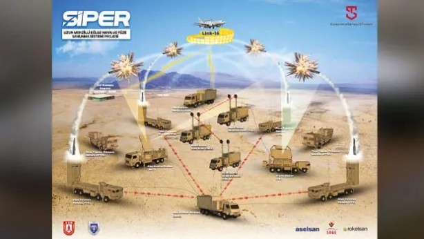 Foto - "Bize Patriot vermediler" dedi ve Çelik Kubbe ile ilgili Türkiye'nin son kararını duyurdu