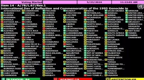 Foto - BM'nin Srebrenitsa kararı sonrası hüngür hüngür ağladı! Sırbistan Cumhurbaşkanı'nın zor anları