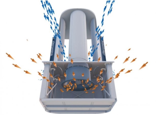 Foto - BMW fabrikasında 'hareketsiz' rüzgar türbini kullanacak! Testler başladı