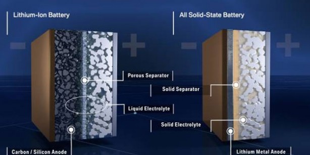 Foto - BMW'den elektrikli otomobiller için devrim gibi çözüm