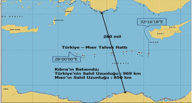 Foto - Bölgeden doğalgaz fışkırırken İsrail'den Türkiye'ye görülmemiş teklif! Israrla istemeye başladılar