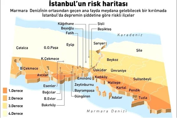 Foto - Bolu depremi, İstanbul depremini tetikledi mi?