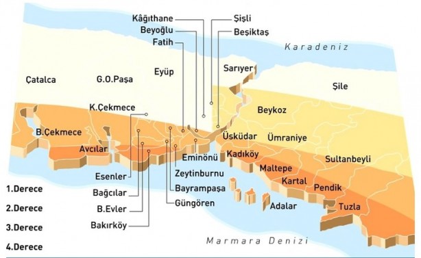 Bolu depremi, İstanbul depremini tetikledi mi?