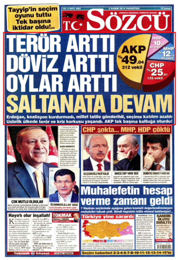 Foto - Bre vicdansız, başını örtme özgürlüğünü Atatürk'e borçlu isek bu yasağı bu ülkede kim yıllarca uyguladı? 