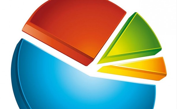 Bu anket çok konuşulur! Türk halkı bunu istemiyor