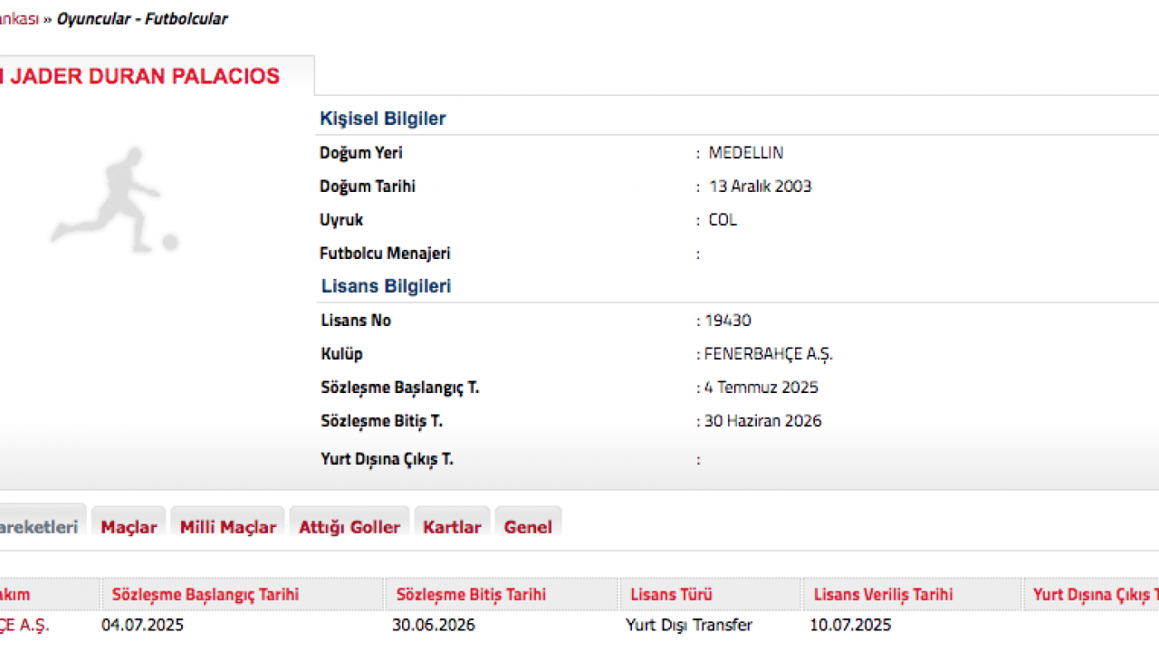 Bu bir şaka mı? İşte Fenerbahçe'nin santrforu! TFF'nin sitesinde yazıyor