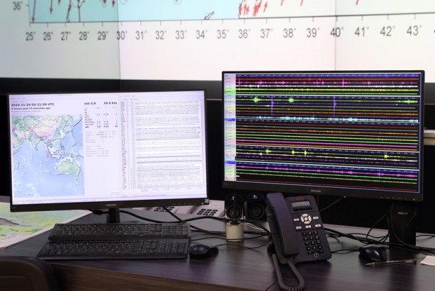 Foto - Bu deprem Marmara depremini tetikler mi? Kandilli Rasathanesinden açıklama
