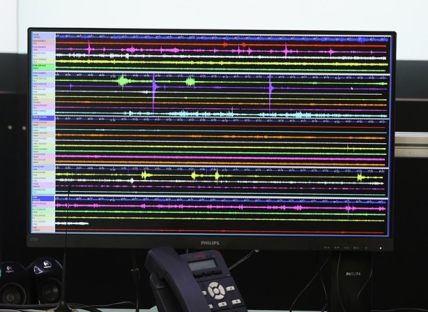 Foto - Bu deprem Marmara depremini tetikler mi? Kandilli Rasathanesinden açıklama