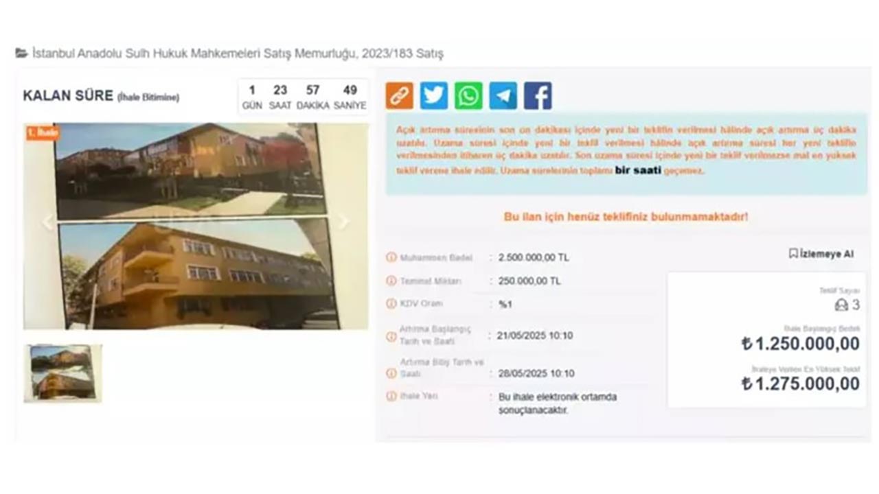 Foto - Bu evler yok pahasına satılıyor! 1 milyon liraya tapu fırsatı