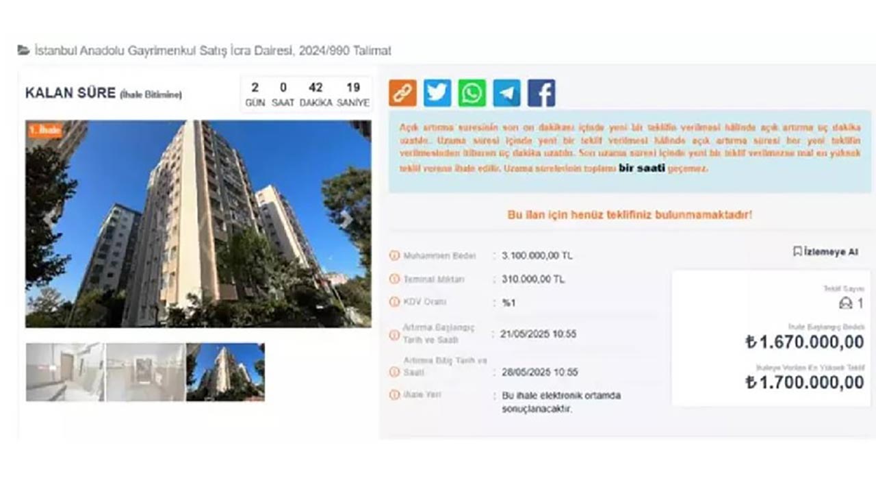 Foto - Bu evler yok pahasına satılıyor! 1 milyon liraya tapu fırsatı