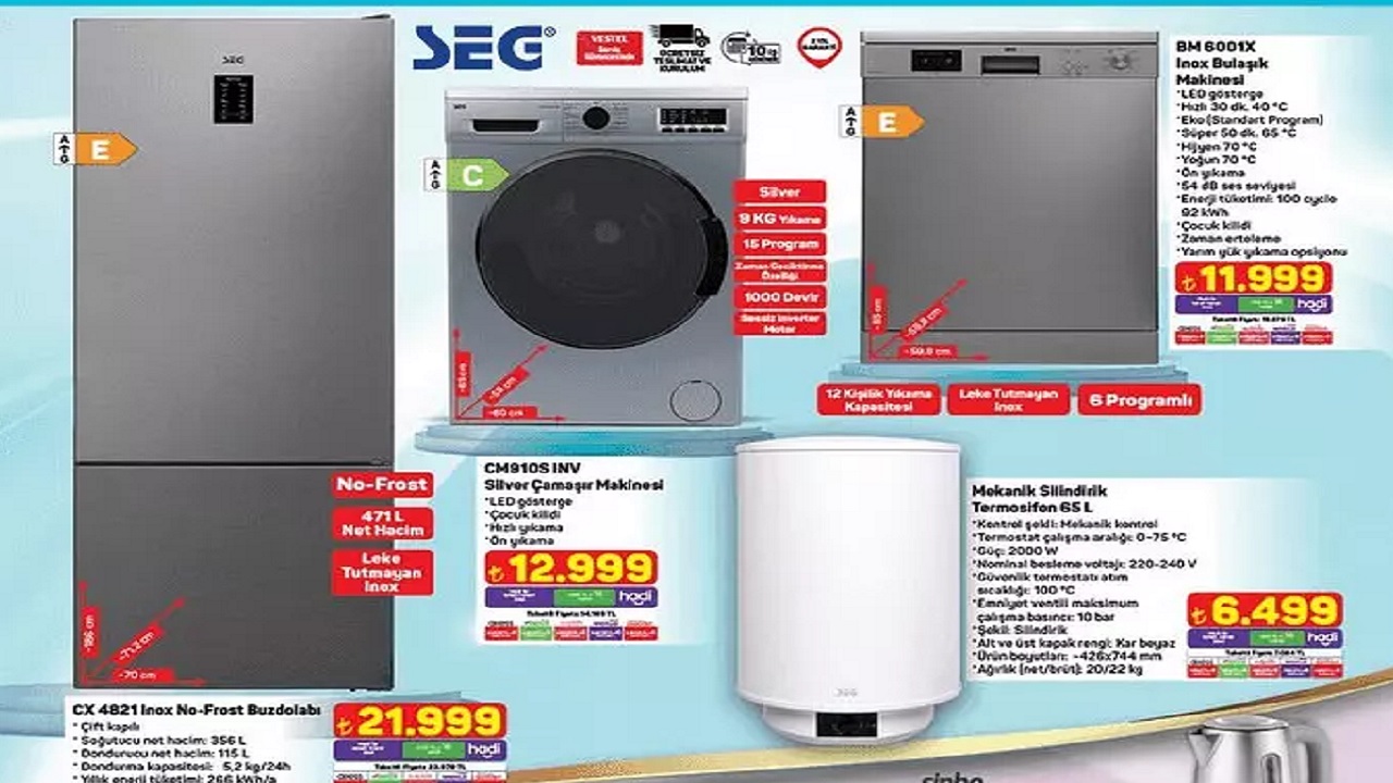 Foto - Bu fırsatlar kaçmaz! A101'de bu hafta yok yok