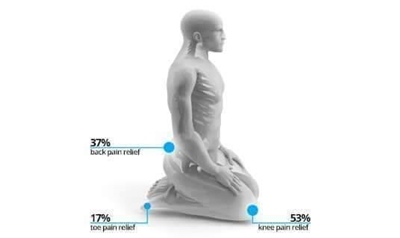 Foto - Bu hareketler size tanıdık geliyor mu?