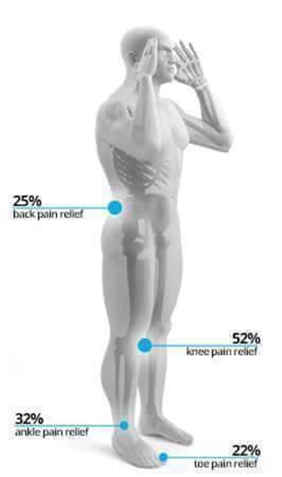 Foto - Bu hareketler size tanıdık geliyor mu?