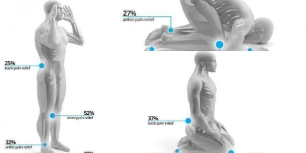 Bu hareketler size tanıdık geliyor mu?