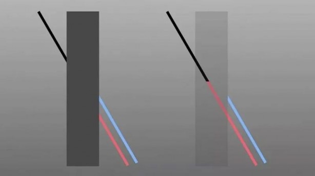 Bu illüzyonlar kafa karıştırıyor!