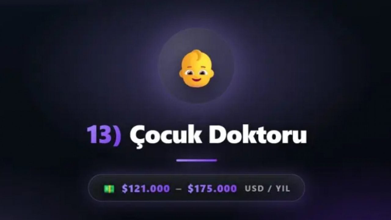 Foto - Bu işi yapan paraya para demeyecek: İşte geleceğin en yüksek maaşlı meslekleri!