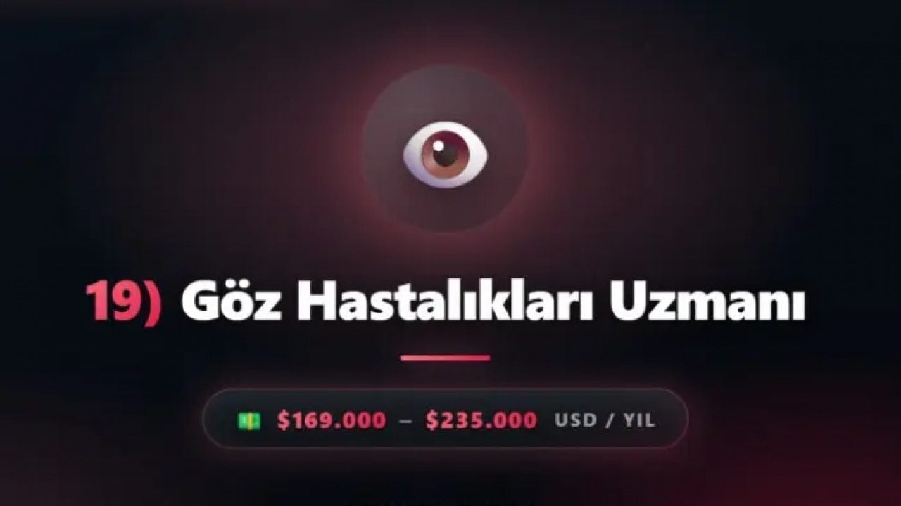 Foto - Bu işi yapan paraya para demeyecek: İşte geleceğin en yüksek maaşlı meslekleri!