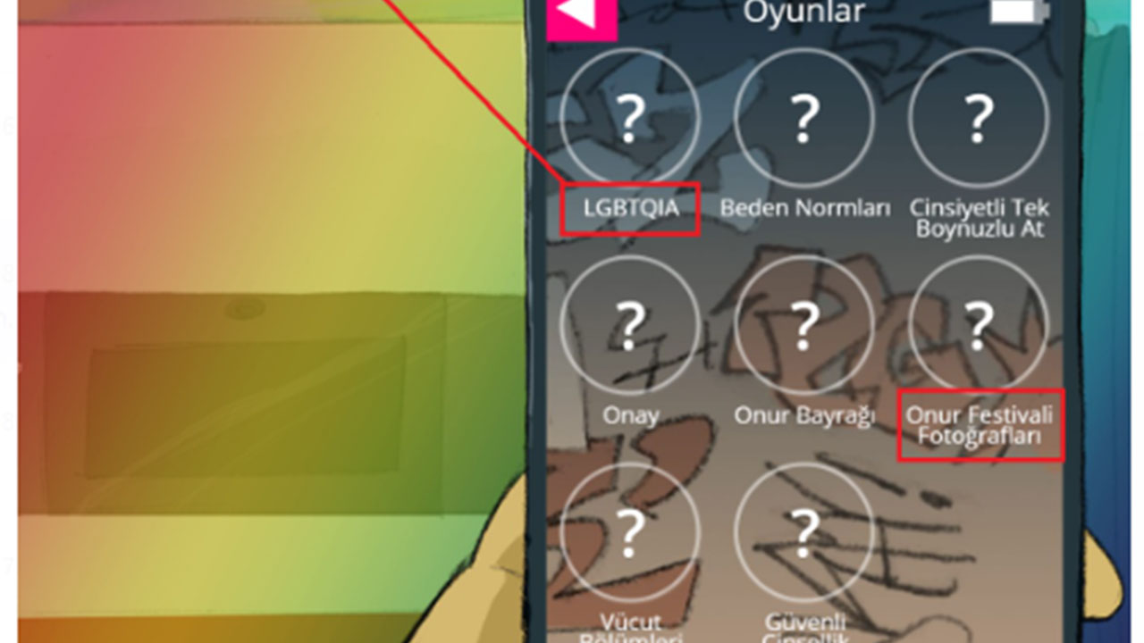 Foto - Bu işin altından da Koç'lar çıktı! Rezalet demek az bile kalır